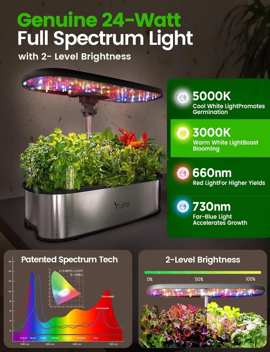 Sistema de Cultivo Hidropônico - Smart Pod Garden avaliação e preço