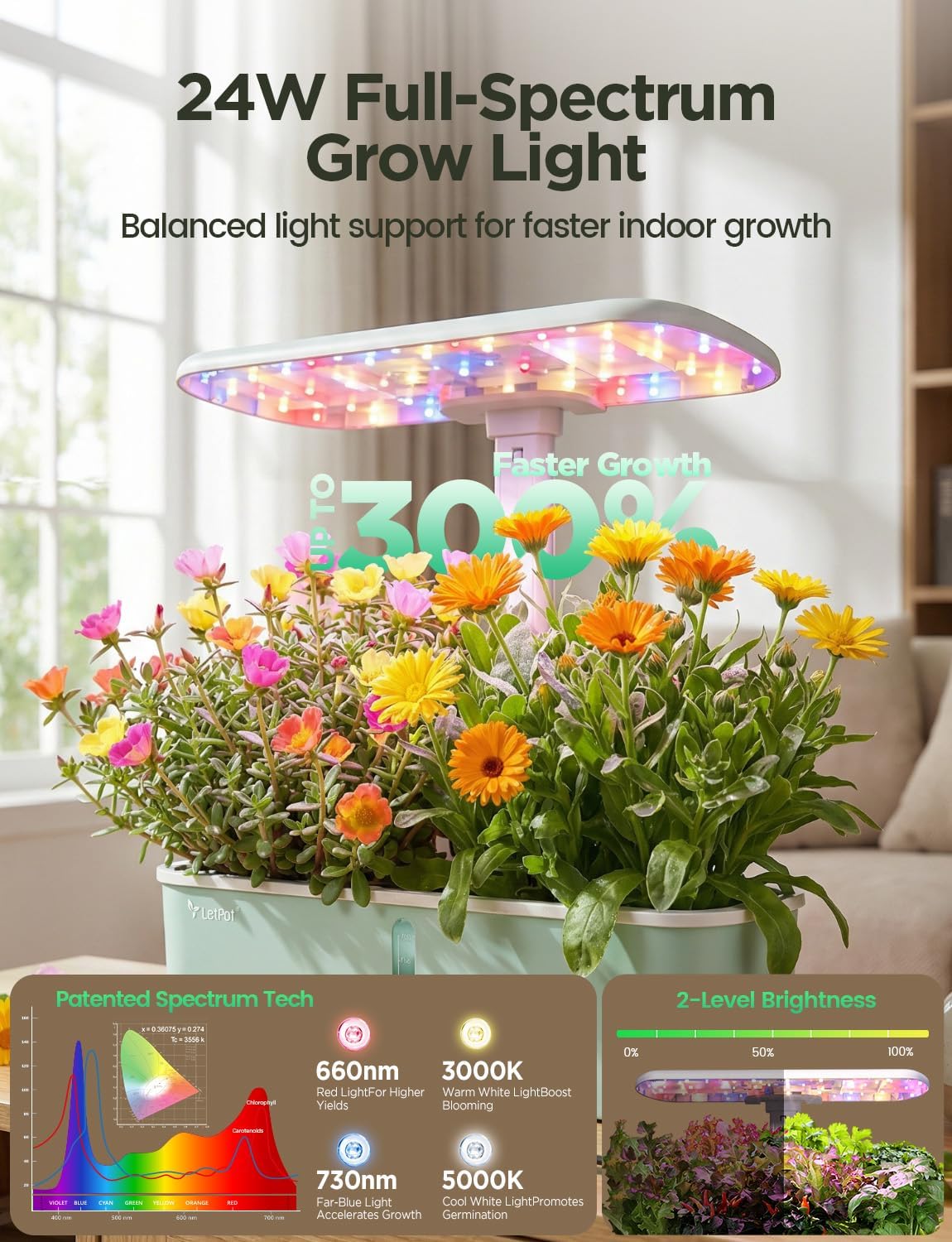 Sistema de Cultivo Hidropônico - Smart Pod Garden avaliação e preço