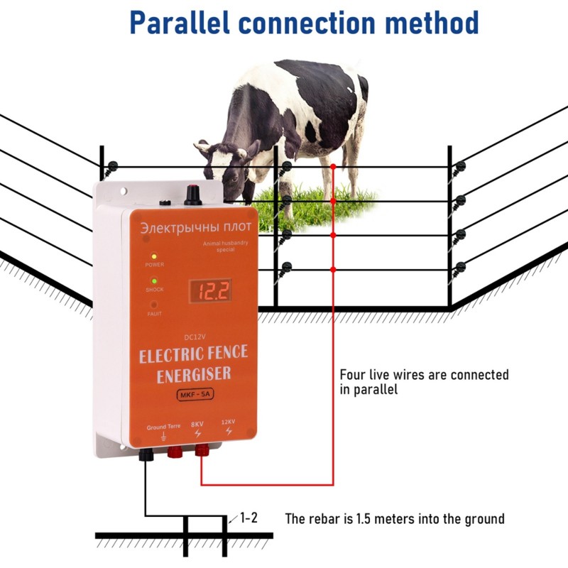 Cerca Elétrica Inteligente ABB - Smart Garden Fence & Balcony Hanging Planter avaliação e preço