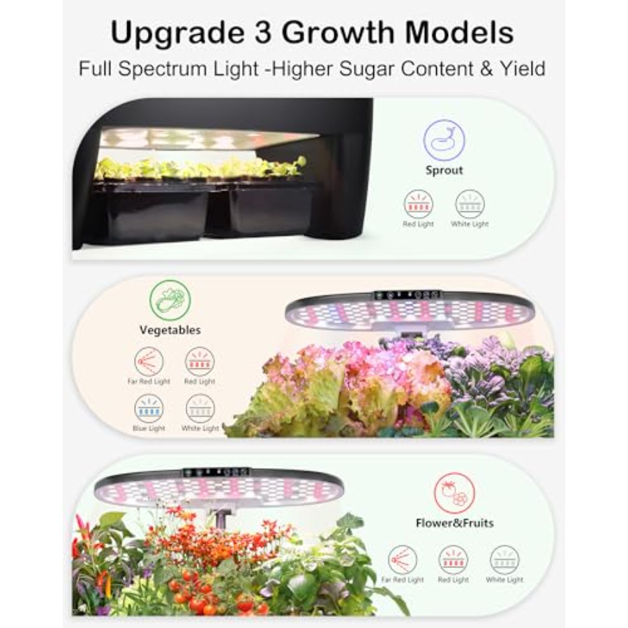 Kit de Sistema de Cultivo Hidr - Smart Pod Garden avaliação e preço