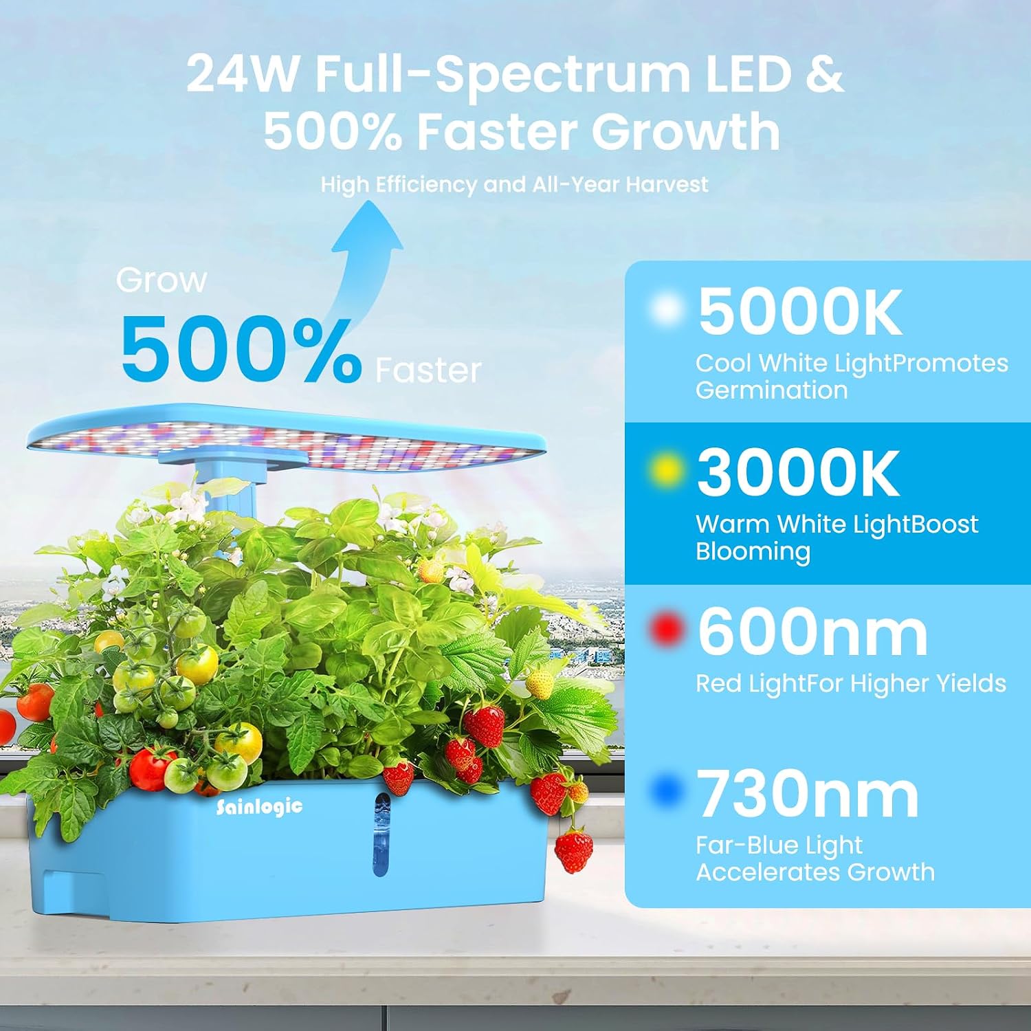 Sistema de Cultivo Hidropônico - Smart Pod Garden avaliação e preço