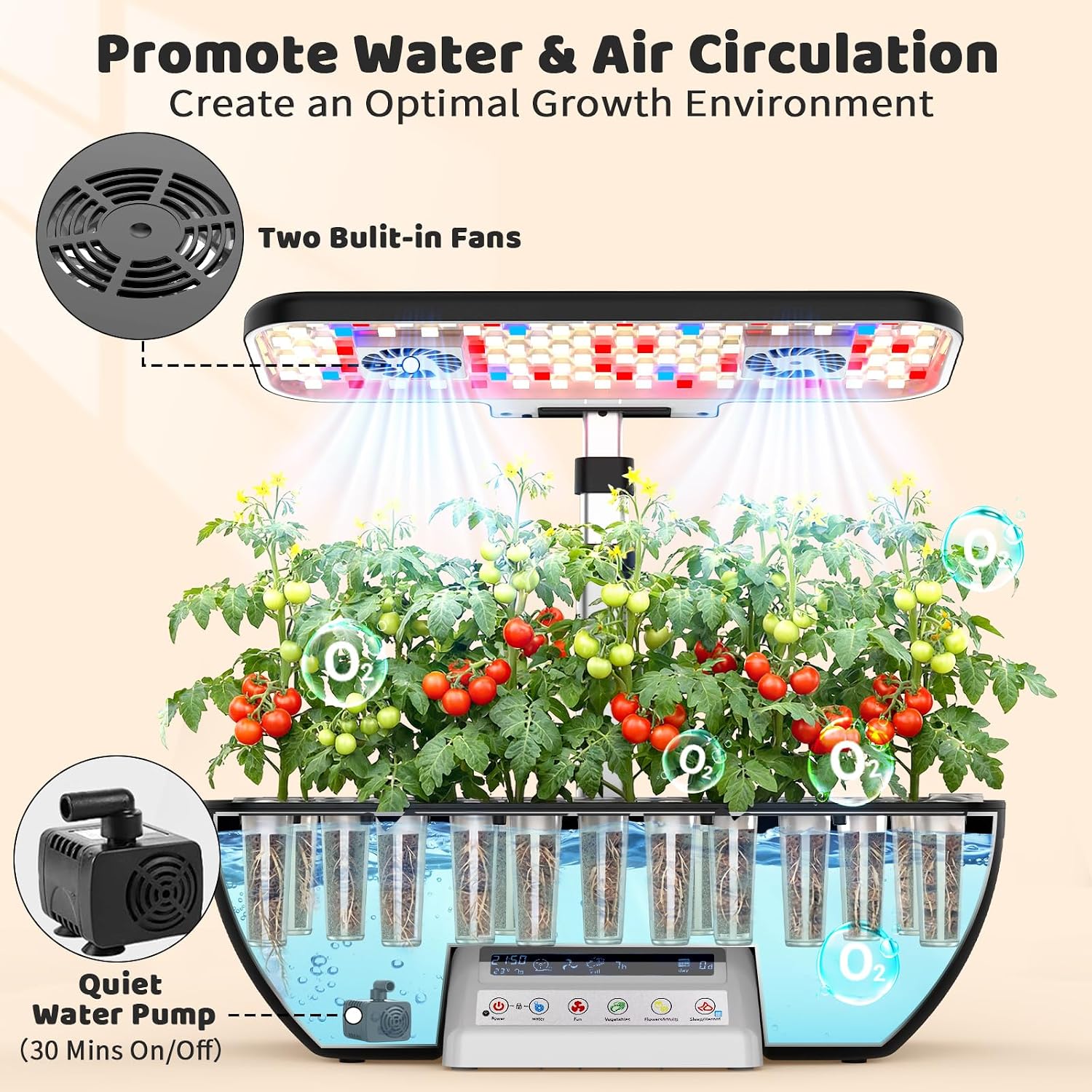 Kit de Sistema de Cultivo Hidr - Smart Pod Garden avaliação e preço